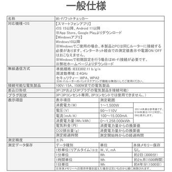 Wi-Fi ワットチェッカー ラトックシステム