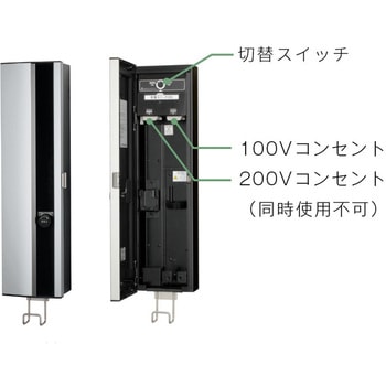 充電コネクター収納キャビネット Pit-1G 壁掛タイプ 日東工業