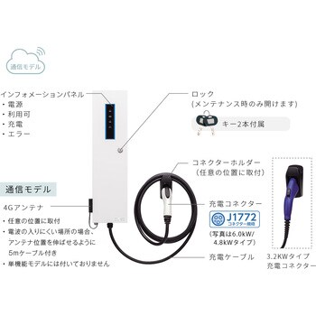 ケーブル付きEV充電器 Pit-2G 通信モデル 一般品 日東工業 非常