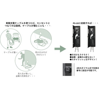 ケーブル付きEV充電器 Pit-2G専用自立スタンド 日東工業