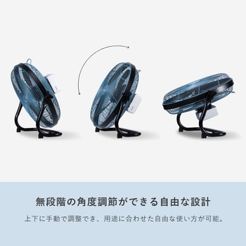 ELEIN 工場扇 電池パック 対応 業務用 コードレス ハイパワー YAMAZEN(山善)
