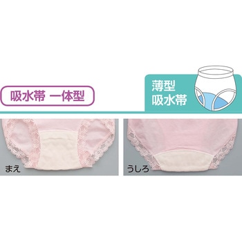安心快適ショーツ 尿漏れ対策 抗菌防臭加工 吸水帯一体型 自立意識支援 ケアファッション