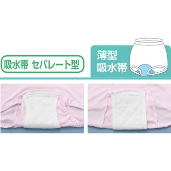安心快適ズロース(2枚組) 尿漏れ対策 抗菌防臭消臭 にじみ出し防止 LV - ケアファッション