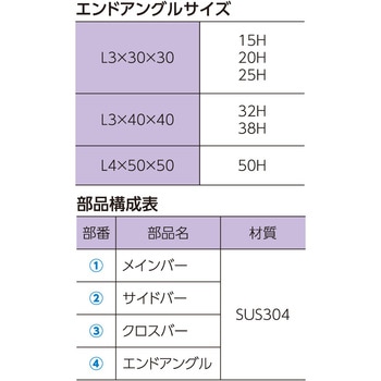 ステンレス製 中・重荷重グレーチング U字溝用 4mmフラットバー ノーマル 溝幅200mmタイプ クッションなし ホクセイ
