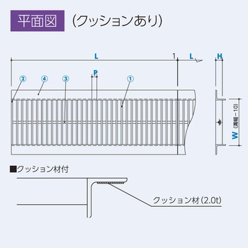 ステンレス製 中・重荷重グレーチング U字溝用 4mmフラットバー ノンスリップ加工ローレット 溝幅200mmタイプ クッションあり ホクセイ