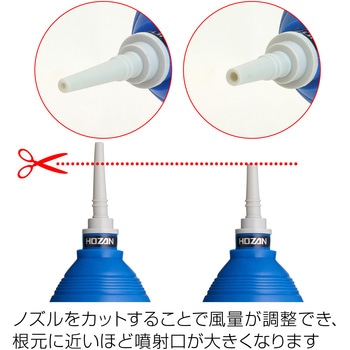 Z-258 ブロー 1個 ホーザン 【通販モノタロウ】