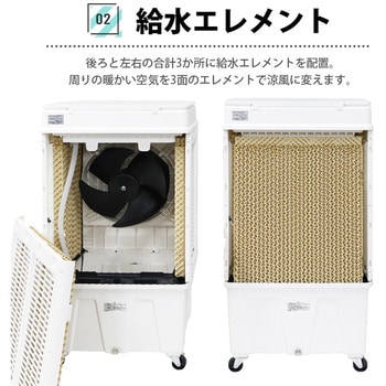 充電式業務用冷風扇 SIS