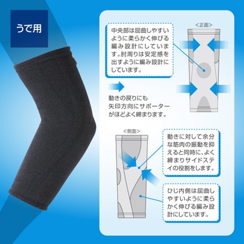ドライベクターサポーター腕用(1枚入り) mizuno(ミズノ)
