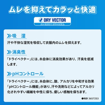 ドライベクターサポーター腕用(1枚入り) mizuno(ミズノ)