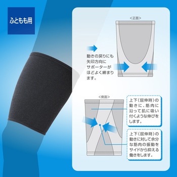 ドライベクターサポーター太もも用(1枚入り) mizuno(ミズノ)