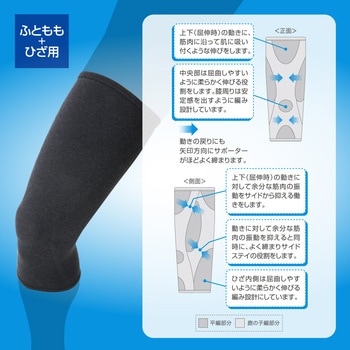 ドライベクターサポーター太もも+ひざ用(1枚入り) mizuno(ミズノ)