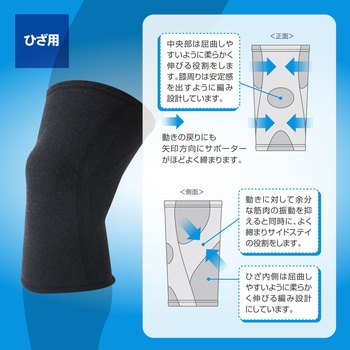 ドライベクターサポーターひざ用(1枚入り) mizuno(ミズノ)