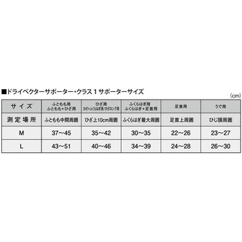 ドライベクターサポーター腕用(1枚入り) mizuno(ミズノ)