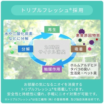 ホットカーペット 空気をキレイにする ホットカーペット YAMAZEN(山善)