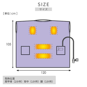 電気毛布 どこでも電気着る毛布 くるみケット(USBタイプ) YAMAZEN(山善)