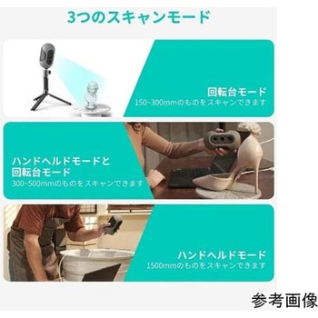 3Dスキャナー Mole Premium 3DMakerPro