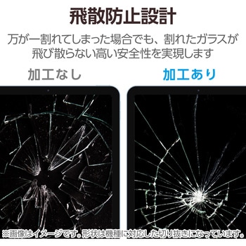 11インチ iPad Pro (M4) ガラスフィルム ペーパーライク ケント紙 アンチグレア ガイドフレーム付 エレコム