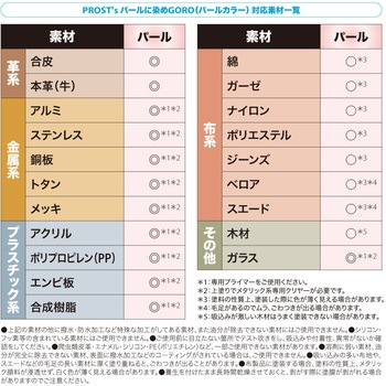 パールに染めGORO PROST's