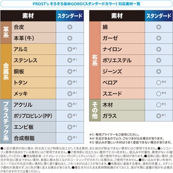 そろそろ染めGORO PROST's
