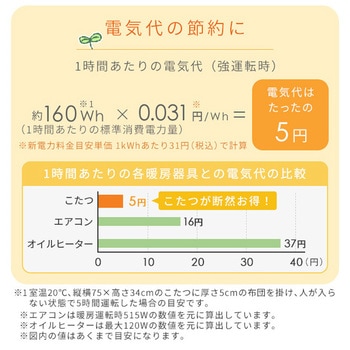 こたつ こたつテーブル 正方形 300W 5時間自動切タイマー YAMAZEN(山善)