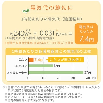 こたつ本体 こたつテーブル 120×80cm YAMAZEN(山善)