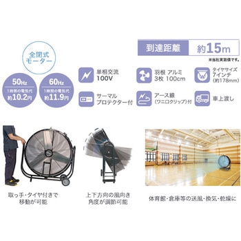 100cmビッグファン(全閉式) ナカトミ