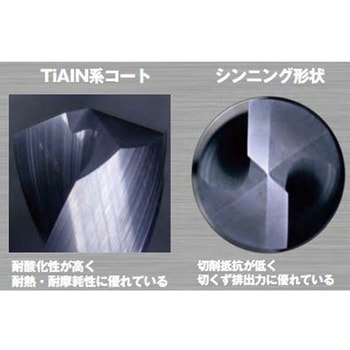 超硬コーティングソリッドドリル 下穴サイズキャンペーン - TRUSCO