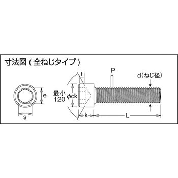六角穴付ボルト(スチール・全ねじタイプ) - TRUSCO