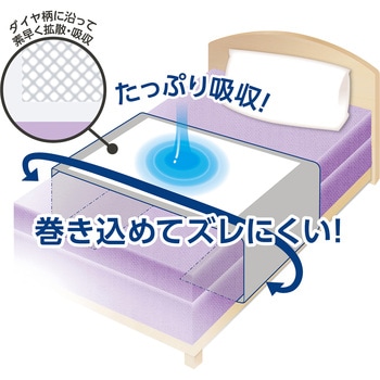 PH使い捨て高吸収マット巻込タイプ60180 6枚入 オオサキメディカル