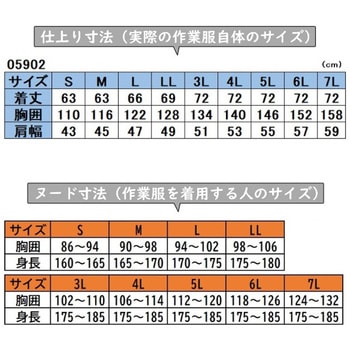 空調ベストファンバッテリーセット05902sbt11 さくら電子