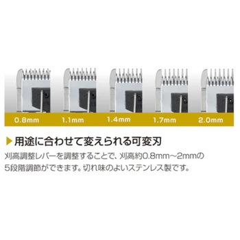 アイビル プロクリッパー用替刃 可変式 AIVIL
