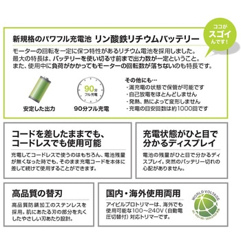アイビル プロトリマー AIVIL