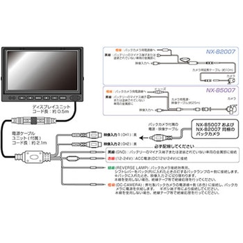 [7V型] バックカメラモニターセット(BOXボディ用) エスコ