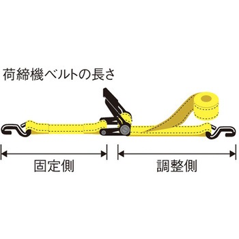 1274kg ベルト荷締機(両端アイ型) - エスコ