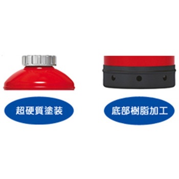 3.0kg 蓄圧式ABC消火器(中性) エスコ
