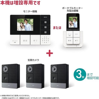 増設用 玄関カメラ子機 エスコ