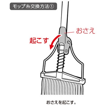 木柄付スプリングモップ(水拭き用) エスコ