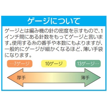 軍手(純綿・超厚手/12双) エスコ