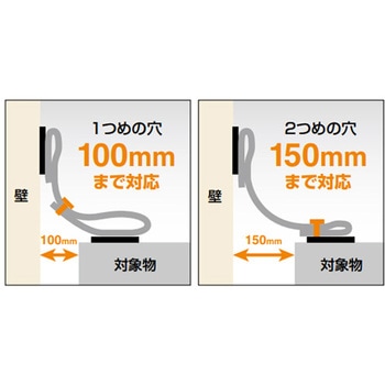 転倒防止粘着プレート(ラック用/2個) エスコ