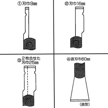 スクレーパー(直型) エスコ