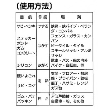 スクレーパー(斜型) エスコ