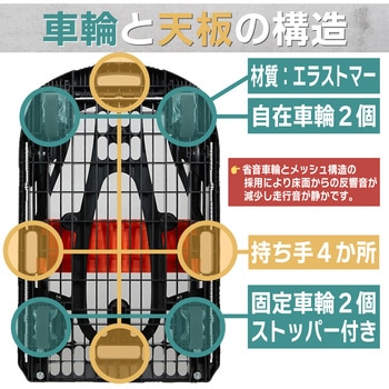 【新品】樹脂製運搬車台車MPK-780-BK折り畳み軽量780×490mm黒 MPK-780-BK 軽量樹脂製運搬車 カルティオ(新型)(折りたたみハンドル