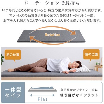 高反発ウレタンマットレス【Beleza5-ベレーザ・ファイブ-】(シングル) ホームテイスト