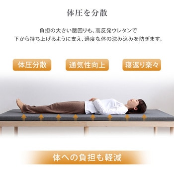 高反発ウレタンマットレス【Beleza5-ベレーザ・ファイブ-】(キング) ホームテイスト