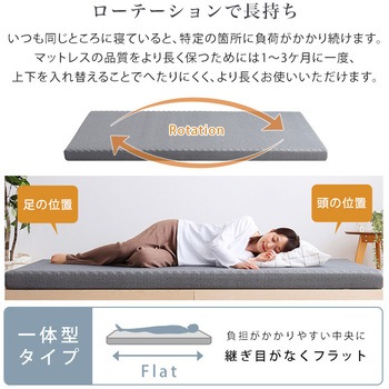 高反発プロファイルウレタンマットレス【Beleza10-ベレーザ・テン-】(クイーン) ホームテイスト