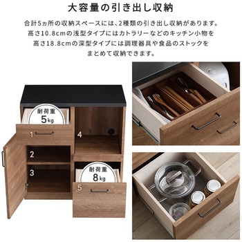 日本製 特殊鋼板を使ったキッチンカウンター(ドアタイプ) 80cm幅 ホームテイスト