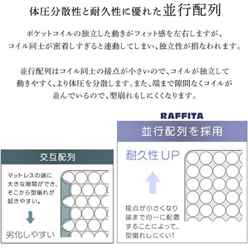 パイン材高さ2段階調整脚付きすのこベッド ポケットコイルマットレスセット(シングル) ホームテイスト