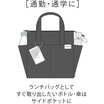 4ポケット保冷バッグ 岩崎工業