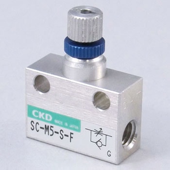 超小形スピードコントローラ(SC～) CKD