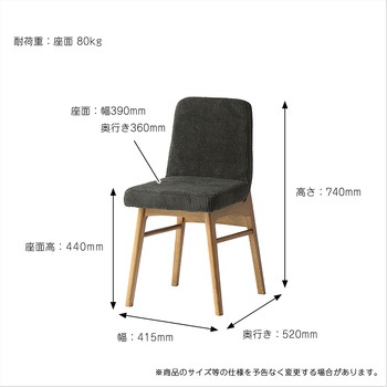 クッションチェア 市場